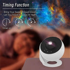 Projecteur Planétarium 12-en-1 AUSYLE – Veilleuse LED Galaxie, Rotation 360°, Cadeau Enfant & Déco TechVisio