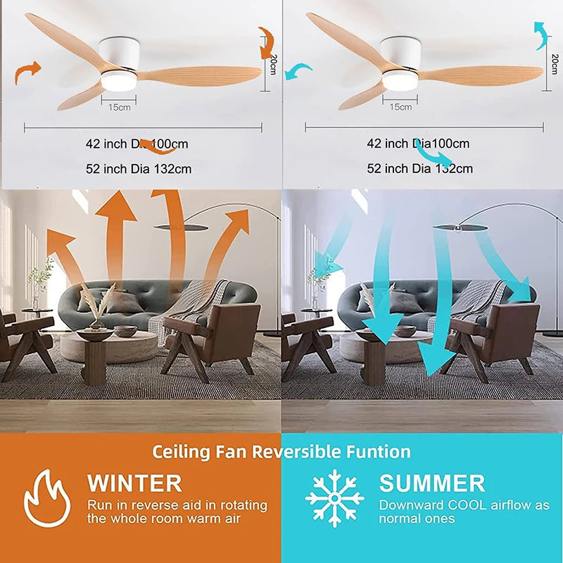 42 52 Inch Ceiling Fans With Lights Led 3 Color 6 Speeds DC Motor Fans Remote Control Low Floor Decorative Fans With Lighting TechVisio
