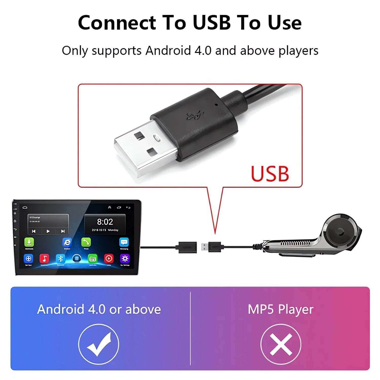 HD Car DVR Dash Cam  ADAS Video 720P/1080P USB Dashcam Auto Drive Recorder for Android Multimedia Player DVD Voice Alarm TechVisio