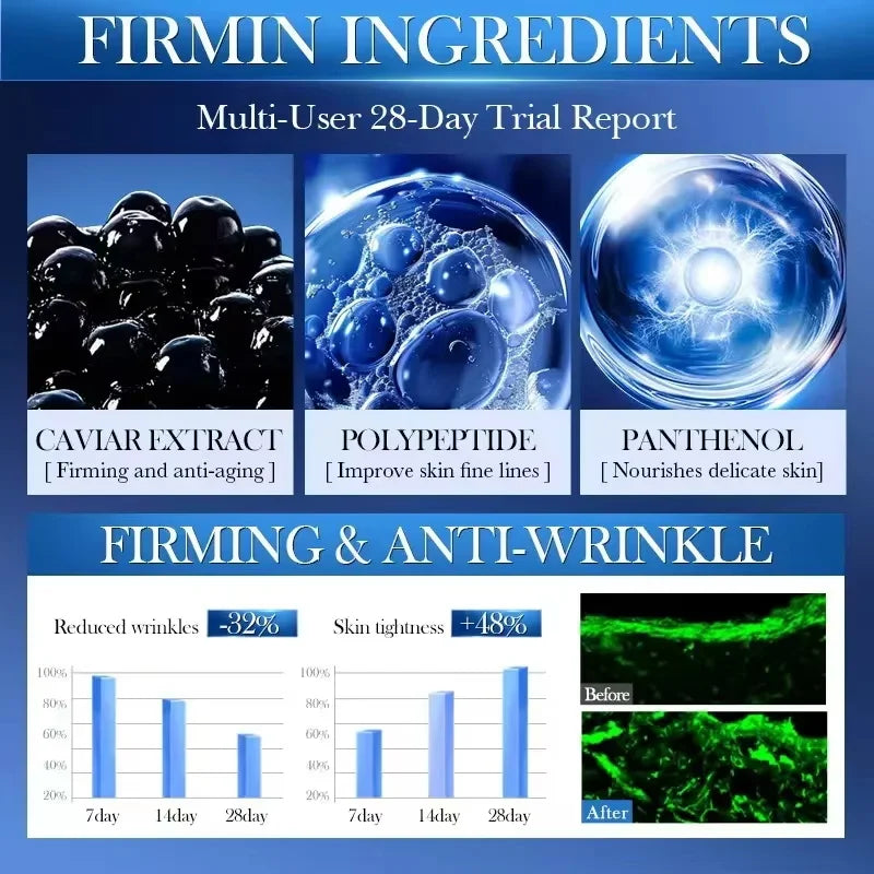 Instant Remove Wrinkle Cream Retinol Face Anti-Aging Firming Lifting Fade Fine Lines Improve Skin Moisturize Brighten Skin Care TechVisio