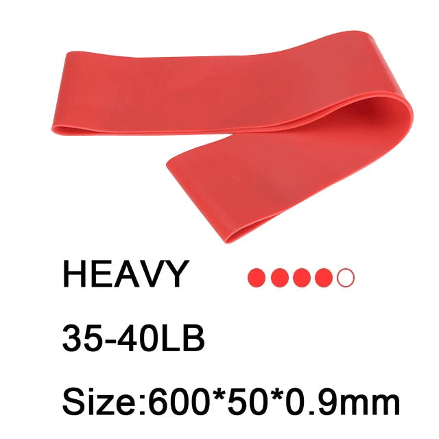 Training Fitness  Rubber Resistance Bands Yoga Home Gym Elastic Gum Pilates Crossfit Workout Equipment Bodybuilding For Sports TechVisio