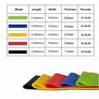 Training Fitness  Rubber Resistance Bands Yoga Home Gym Elastic Gum Pilates Crossfit Workout Equipment Bodybuilding For Sports TechVisio