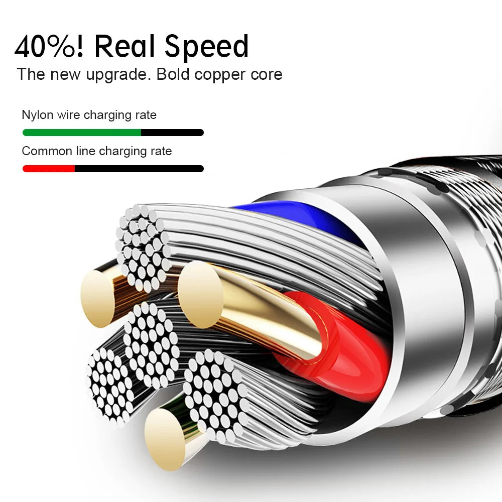 OLAF Nylon Braided USB Type C Cable 1M 2M 3M Data Sync Fast Charging USB C Cable For Samsung S9 S10 Xiaomi mi9 mi8 Huawei Type-c TechVisio