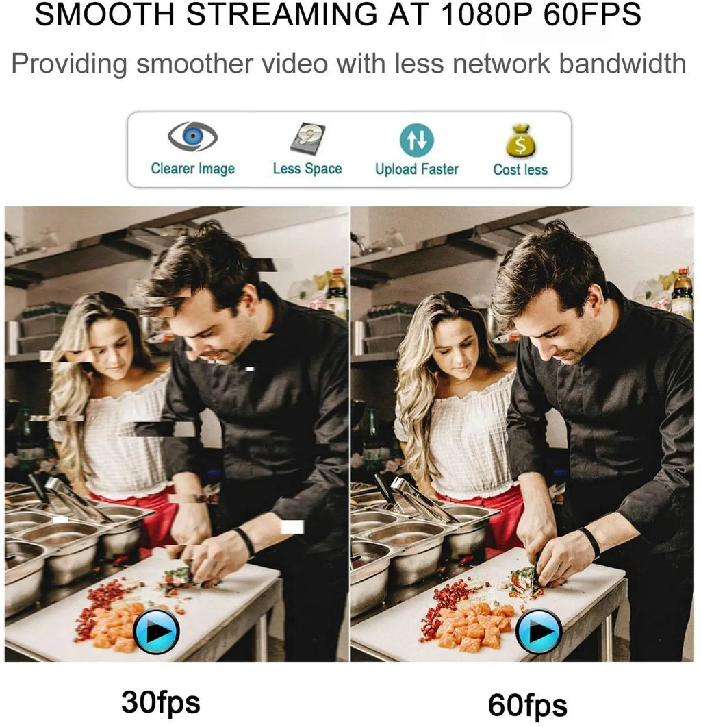Webcam Spedal MF934H – 1080p 60fps | Integriertes Mikrofon | Streaming & Videokonferenzen