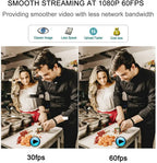 Webcam Spedal MF934H – 1080p 60fps | Micro Intégré | Streaming & Visio TechVisio