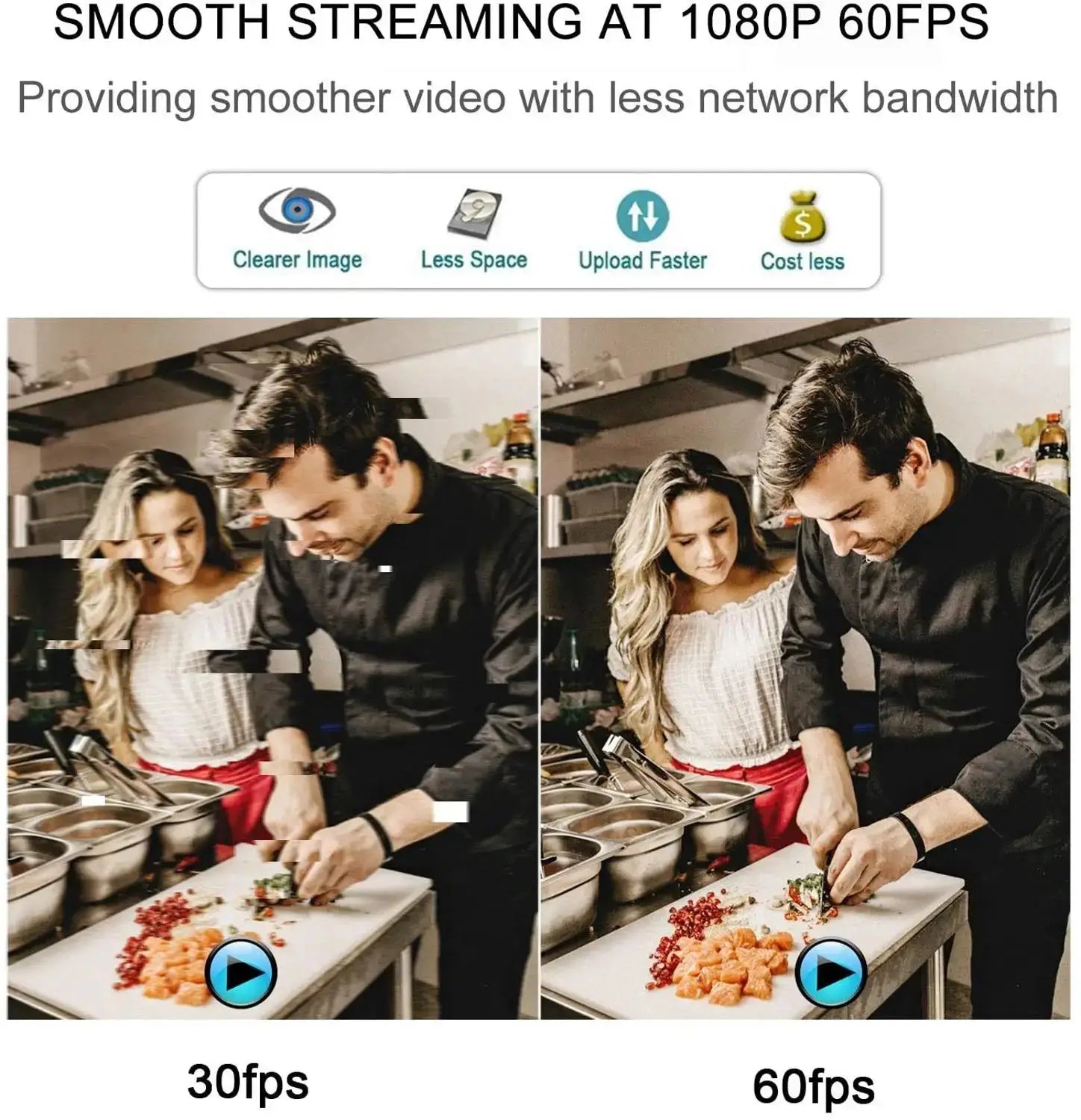 Webcam Spedal MF934H – 1080p 60fps | Micro Intégré | Streaming & Visio TechVisio