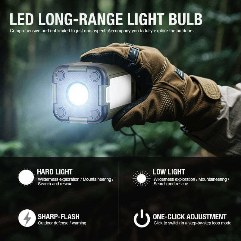 Outdoor Portable Mobile Power Light Type-C Charging LED Hanging Multi Gear Tent Light Suitable for Camping, Hiking, and Fishing TechVisio