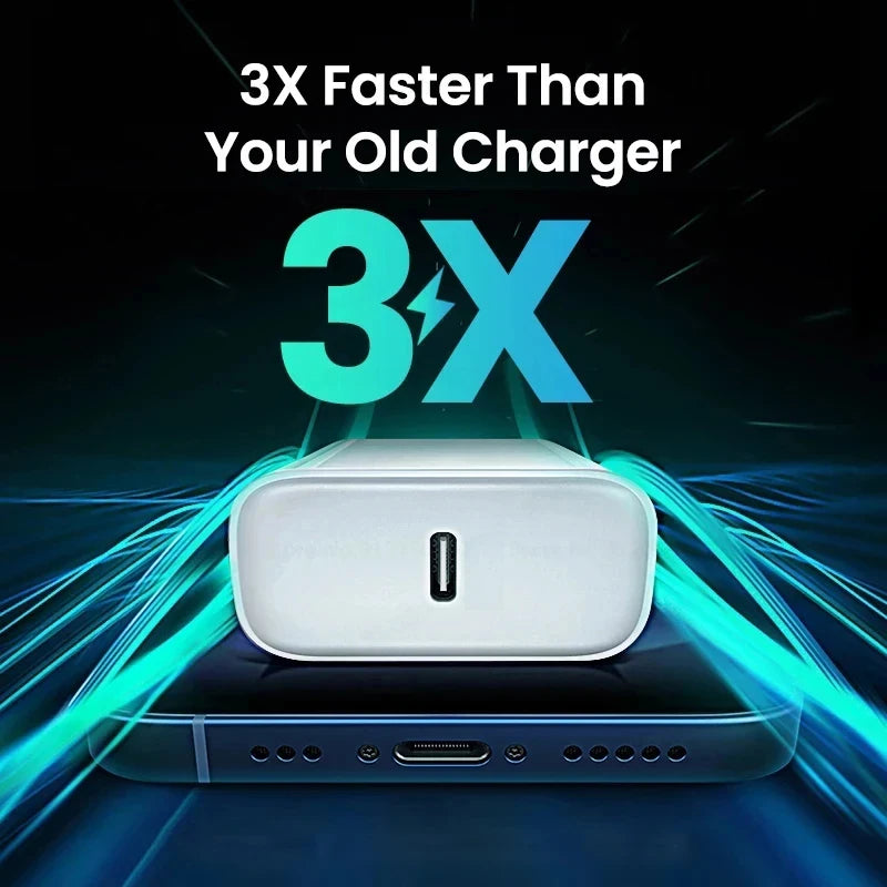 Chargeur iPhone 40W USB-C LUFFYBOY – Charge Rapide + Câble Inclus