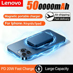 Lenovo Magnetic Wireless Power Bank 22.5W PD Fast Charger 500000mAh Magsafes Powerbank External Battery For iPhone Xiaomi TechVisio