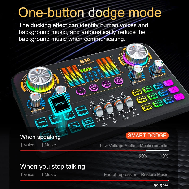 Table de Mixage FUHAM S30 – Carte Son DJ | Effets & Changeur de Voix