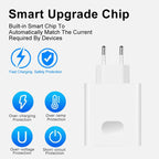 6A 66W Super Fast EU Wall Charger For Huawei Mate 40 50 60 P50 Nova 8 9 10 Honor 90 100 X7 X8 X9 Magic Type C Charging USB Cable TechVisio