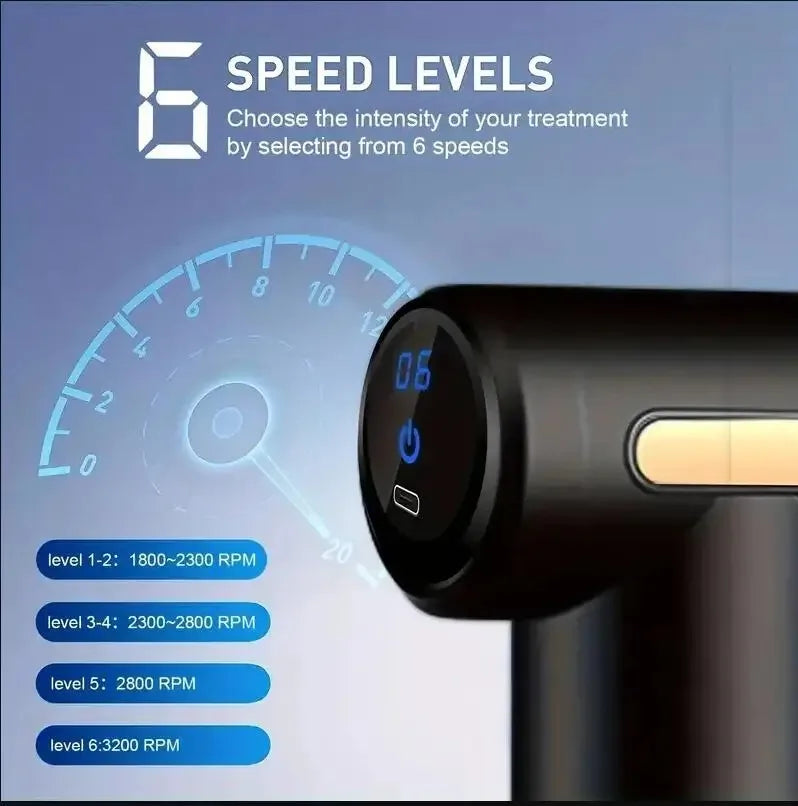 Mini Muscle Massage Gun Protable Body Massager Deep Handheld Percussion Massager For Body Back And Neck Leg TechVisio