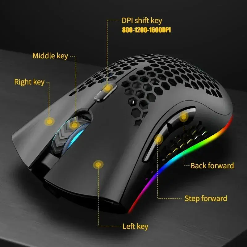 BM600 – Souris Gaming Sans Fil Honeycomb RGB 2.4GHz TechVisio