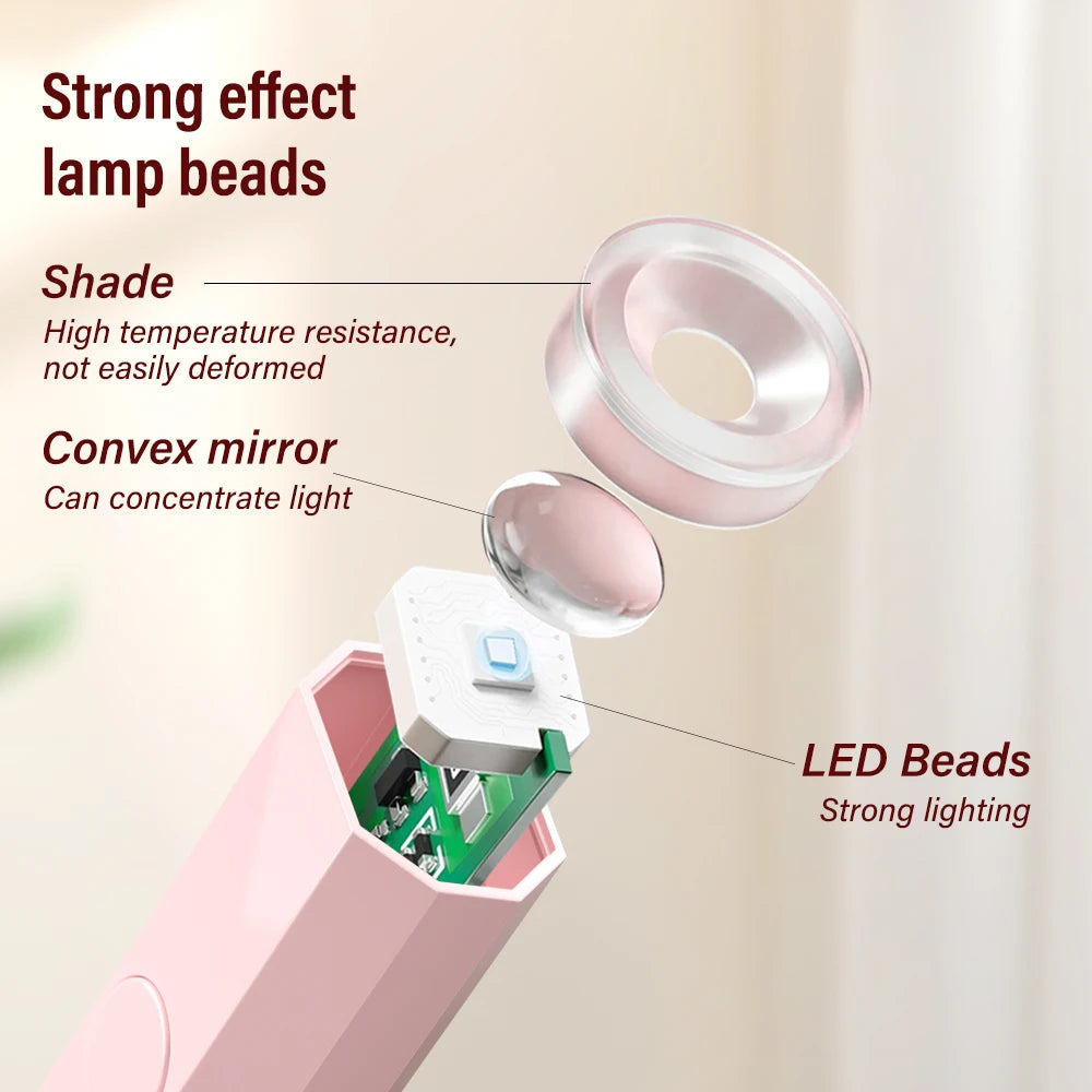 YIKOOLIN Convenient Rechargeable Nail Dryer UV LED Handheld Lamp Fast Curing All Gel Polish Mini Manicure Tool USB Portable Ligh TechVisio