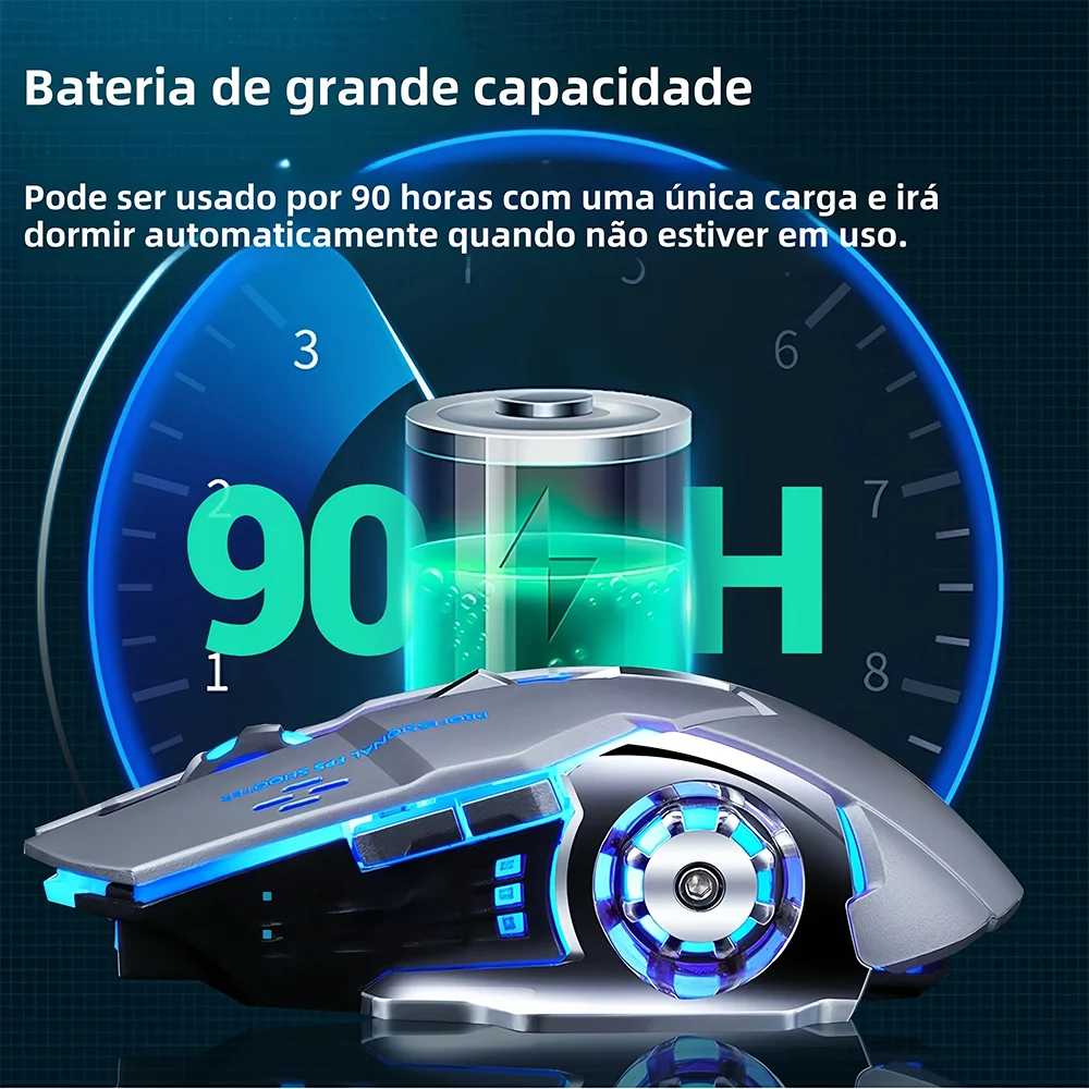 Bluetooth 5.2 Mouse RGB Gaming Mouse 2.4G Wireless Mouse Rechargeable Silent Mouse 3600 DPI Mouse Mice for Macbook Laptop Tablet TechVisio