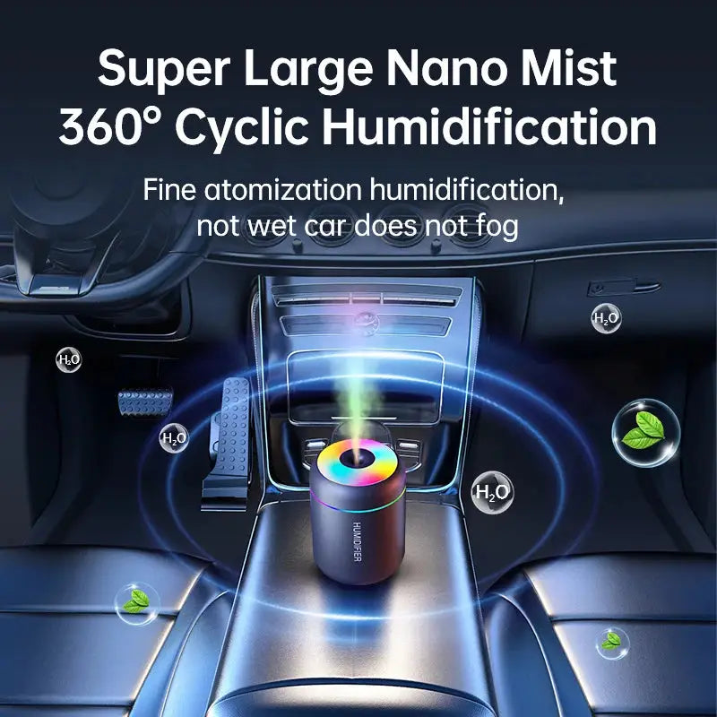 Mini Humidificateur USB TechVisio