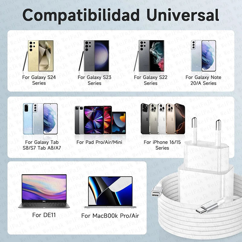 Câble & Chargeur USB-C Rapide 45W – Compatible iPhone 17→11, Samsung, Xiaomi | GaN PD QC