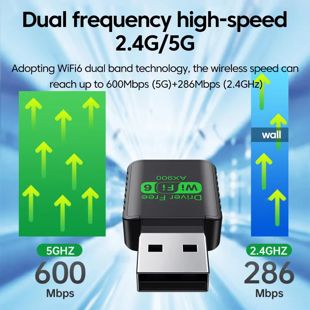 Adaptateur USB WiFi 6 + Bluetooth 5.4 – 900Mbps Dual Band, Sans Pilote