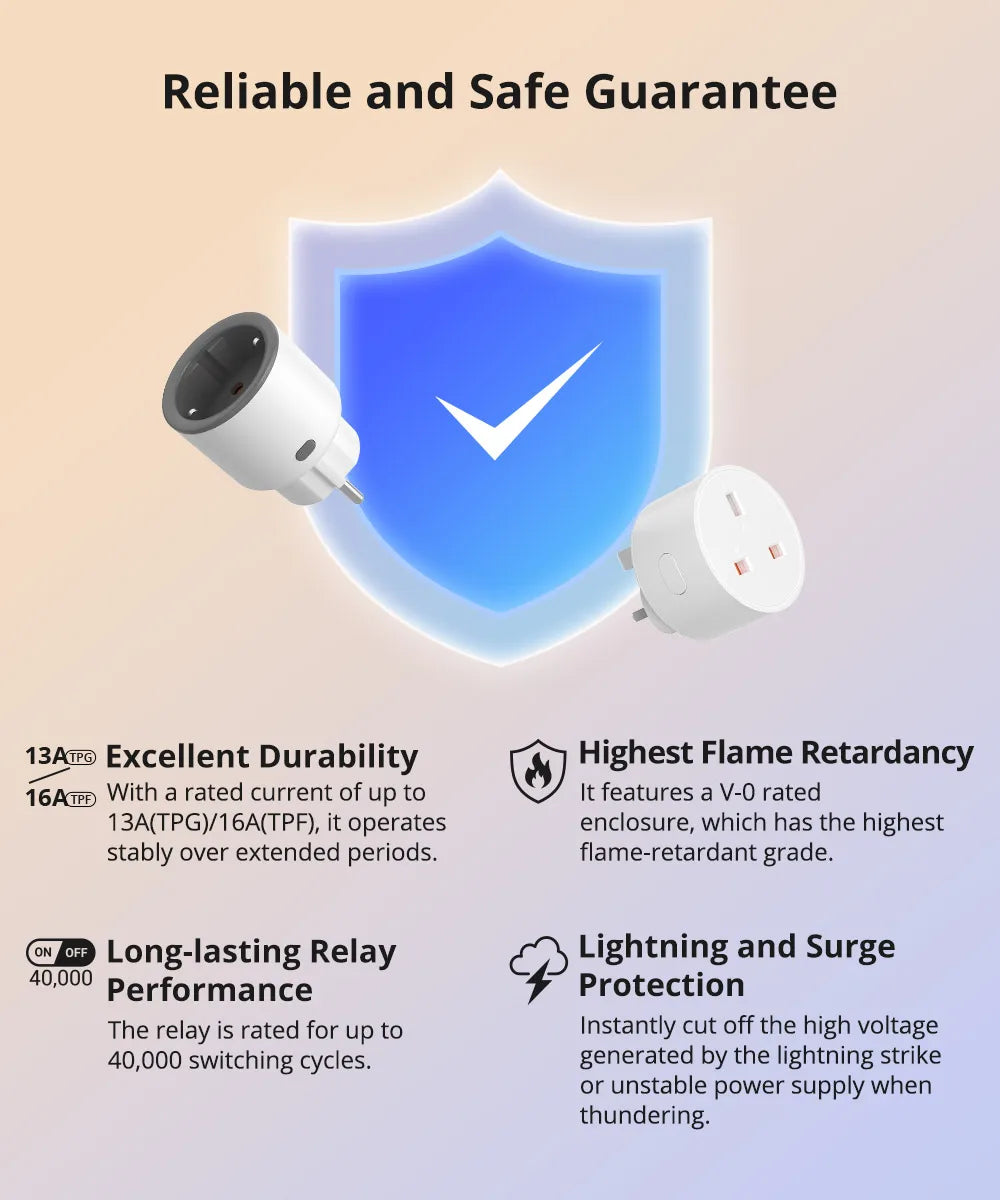SONOFF S60ZBTPF Zigbee Smart Plug – 16A | Energy Monitoring | Smart Home