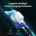 Chargeur iPhone 40W USB-C LUFFYBOY – Charge Rapide + Câble Inclus TechVisio