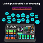 Kit Podcast ZealSound P300 – Carte Son DJ | Micro XLR | 4 Modes Live TechVisio