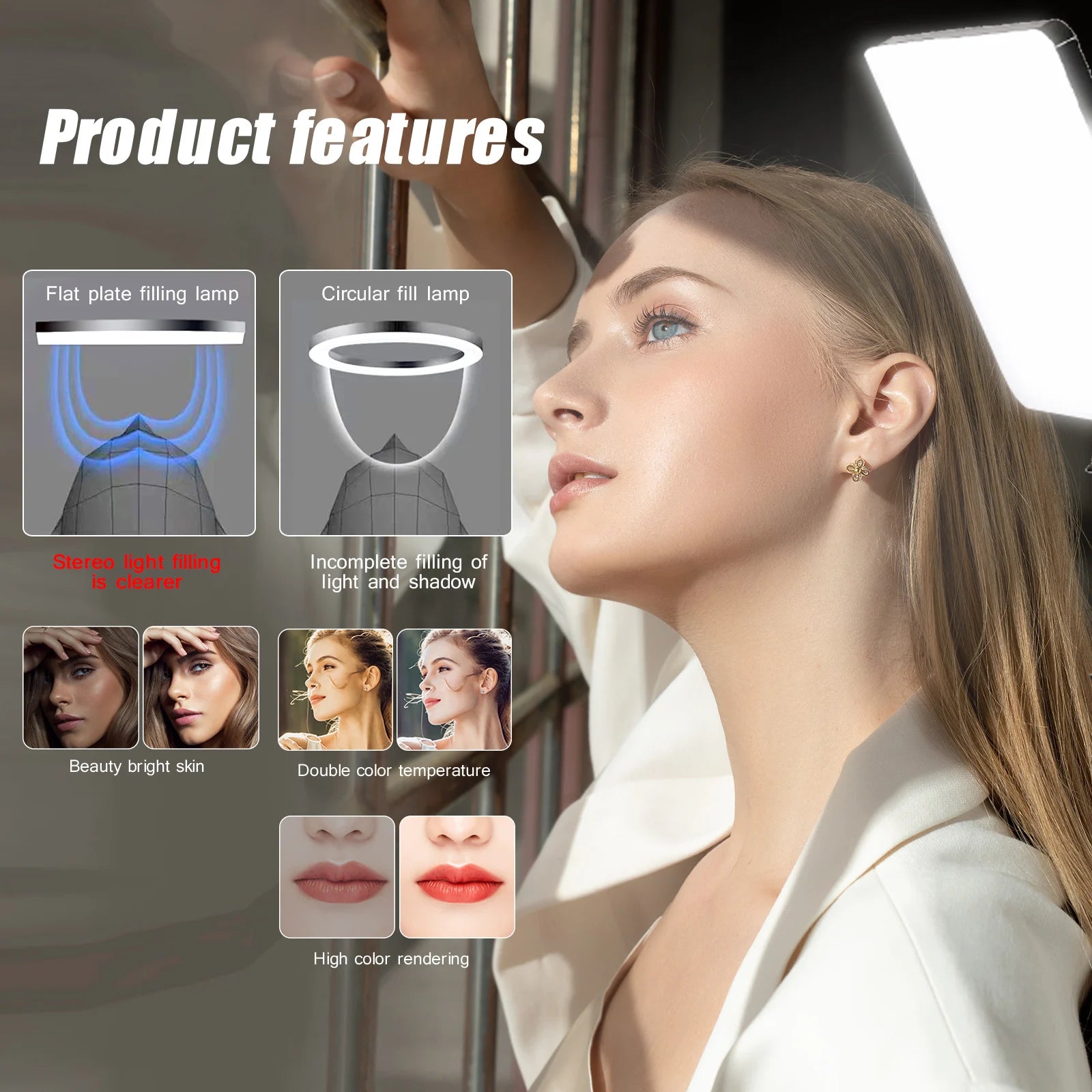 TechVisio LED Videopanel – Bi-Color 3300-5600K | Stativ | 1 oder 2 Panels