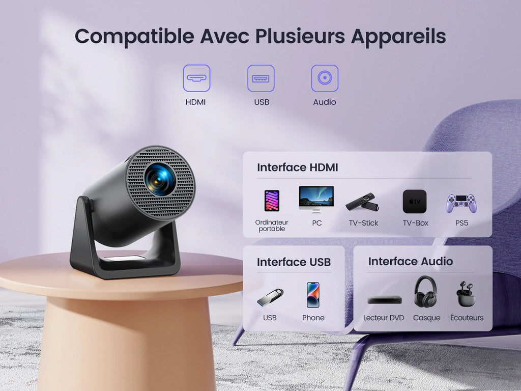 WIMIUS L1 – Tragbarer Android 11 Beamer 300 ANSI 1080P