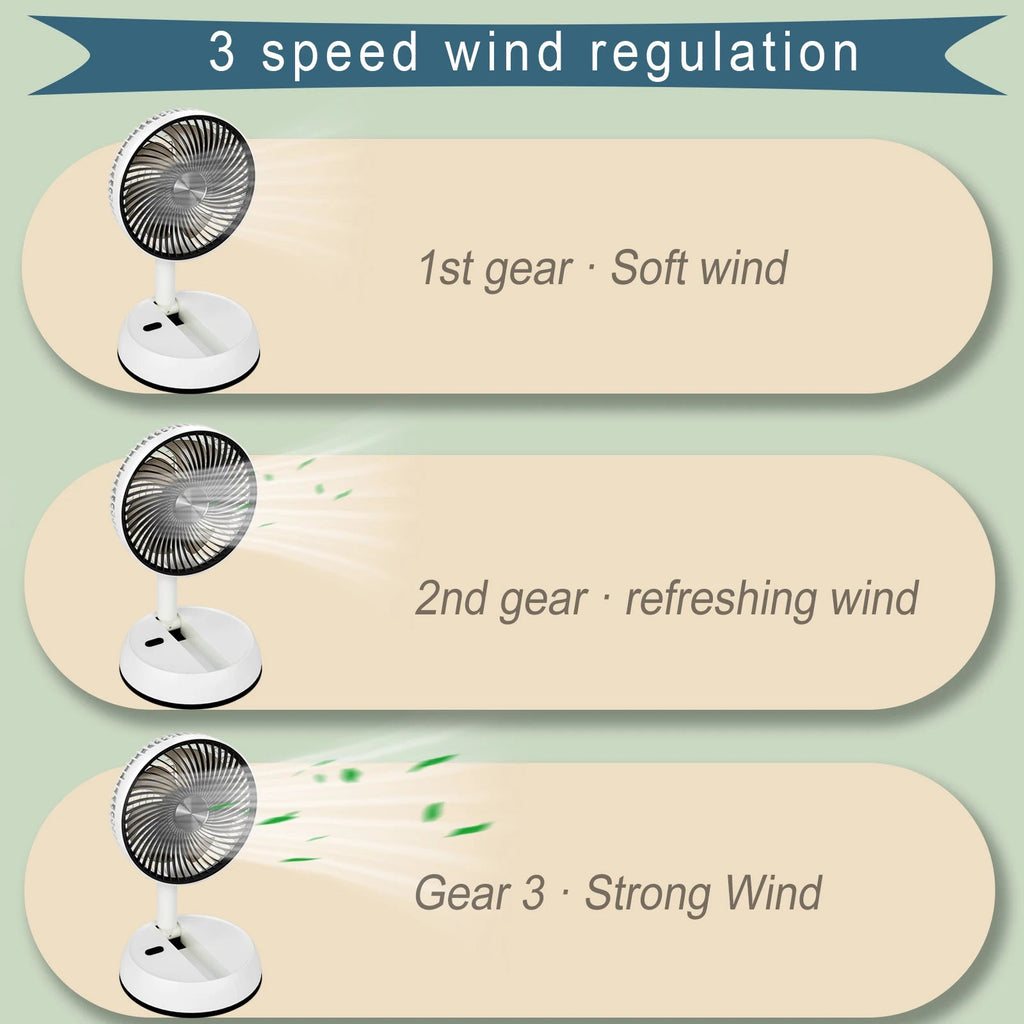 Portable Folding Fan 6000mAh USB Remote Control Air Cooler Silent Rechargeable Wireless Floor Standing Fan For Outdoor Home TechVisio