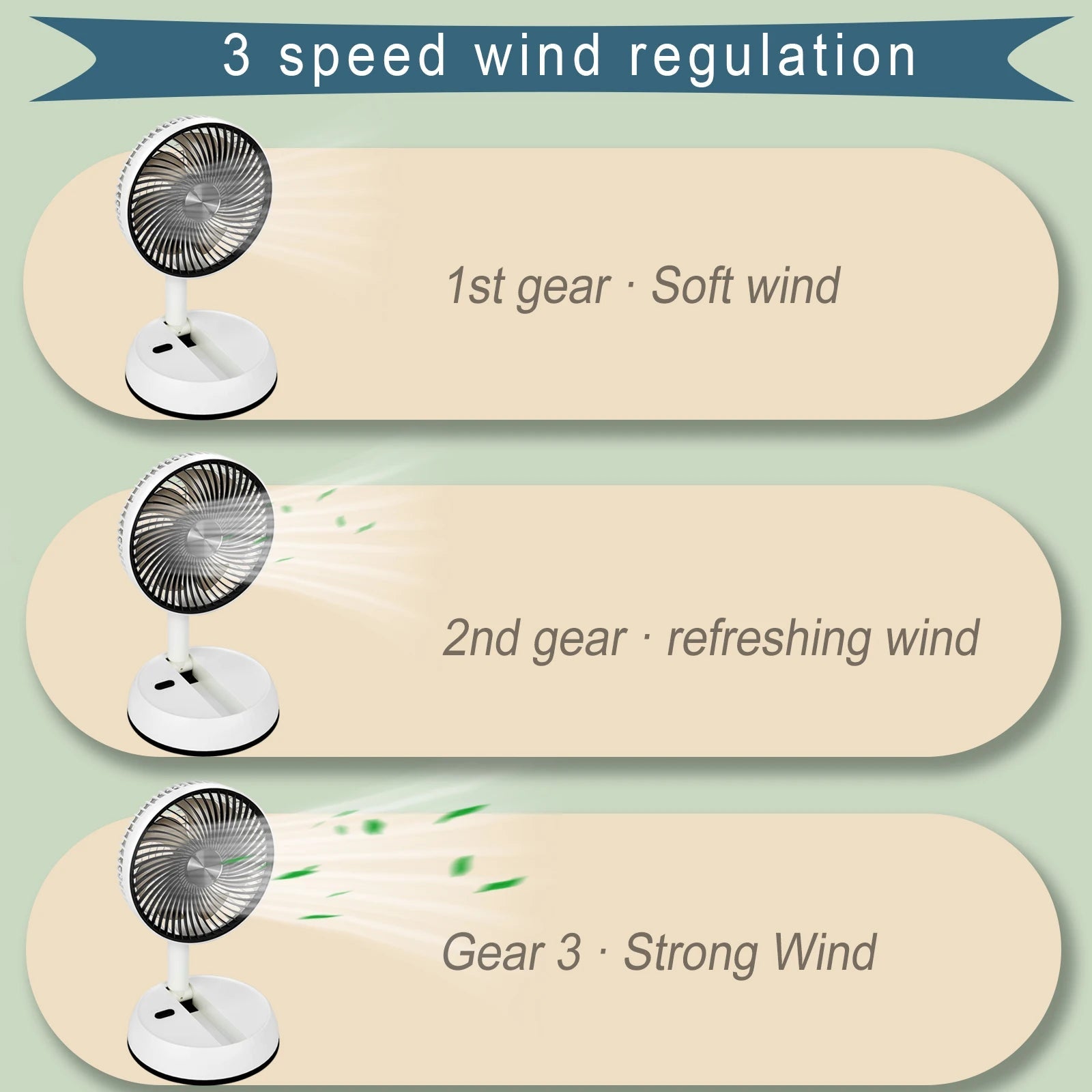 Portable Folding Fan 6000mAh USB Remote Control Air Cooler Silent Rechargeable Wireless Floor Standing Fan For Outdoor Home TechVisio