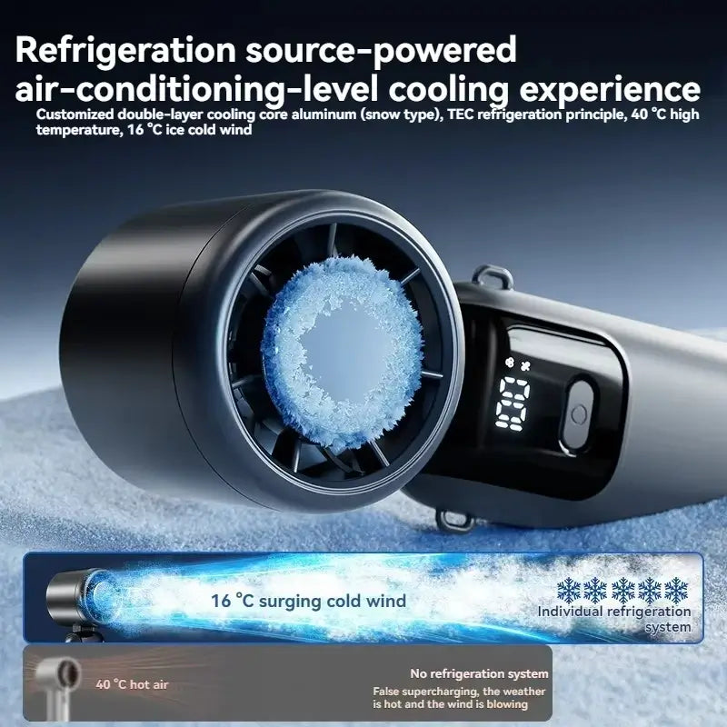 Ventilateur Portable Pliable USB + Poche à Glace – 100 Vitesses TechVisio