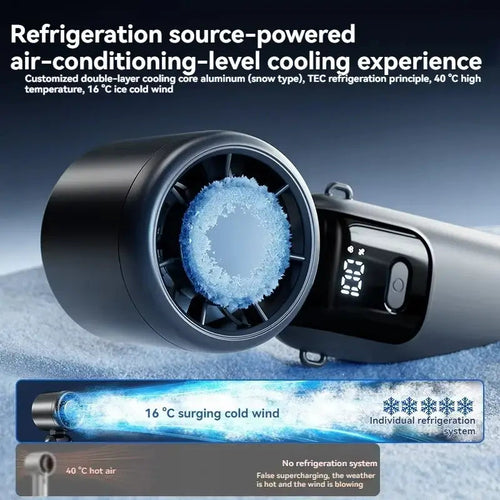 Ventilateur Portable Pliable USB + Poche à Glace – 100 Vitesses TechVisio