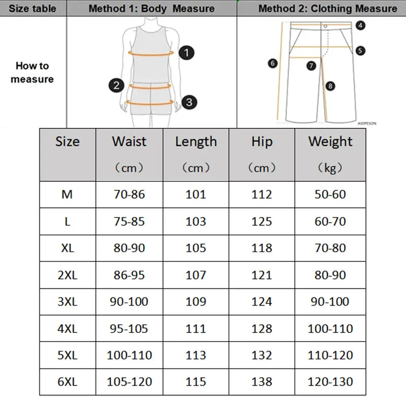 Men's Pants New Cargo Pants Outdoor Casual Pants Cotton Comfortable Thin Style Sweatpants Multi-Pocket Work Pants TechVisio
