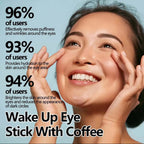Snail Eye Cream Stick Collagen Fade Fine Lines Wrinkle Lightening Dark Circles Firming Eye Bags Puffiness Moisturizing Eye Cream TechVisio