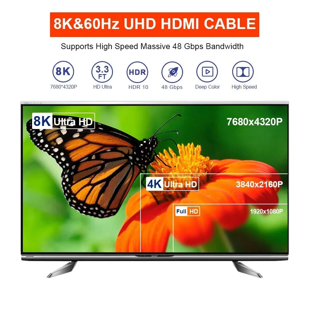 MIZIQIER Flat HDMI 2.1 Cable – 8K 60Hz | 4K 120Hz | 48Gbps | PS5 Xbox