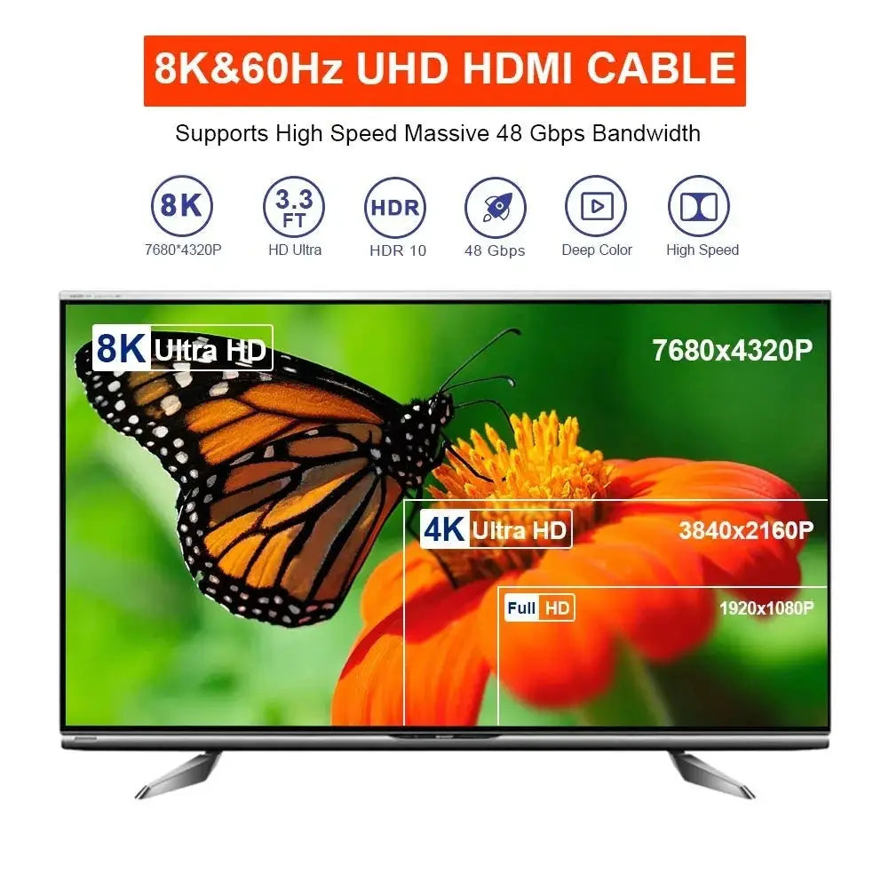 Câble HDMI 2.1 Plat MIZIQIER – 8K 60Hz | 4K 120Hz | 48Gbps | PS5 Xbox TechVisio