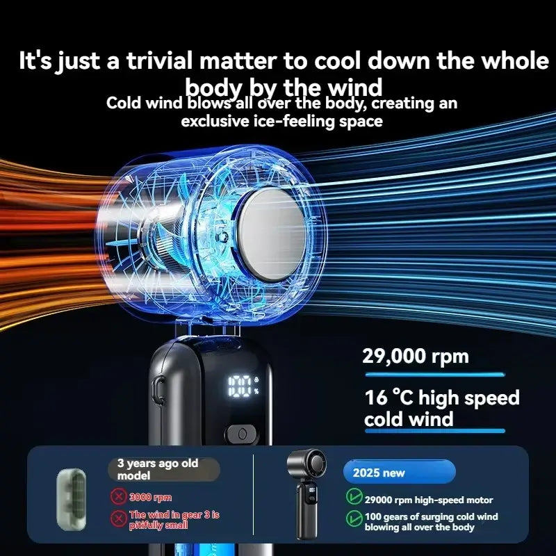 Ventilateur Portable Pliable USB + Poche à Glace – 100 Vitesses TechVisio