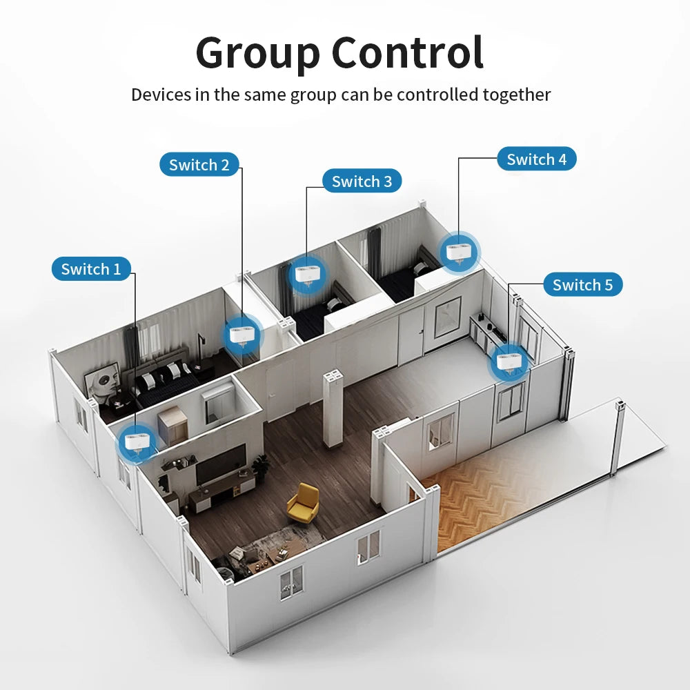 Prise Connectée WiFi Double TNCE – 16A | Alexa Google Home | Tuya