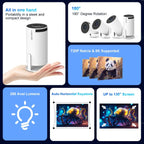 Magcubic HY300 Pro – Mini Projecteur Android 14 | Wi-Fi 6 | 200" | 290 ANSI TechVisio