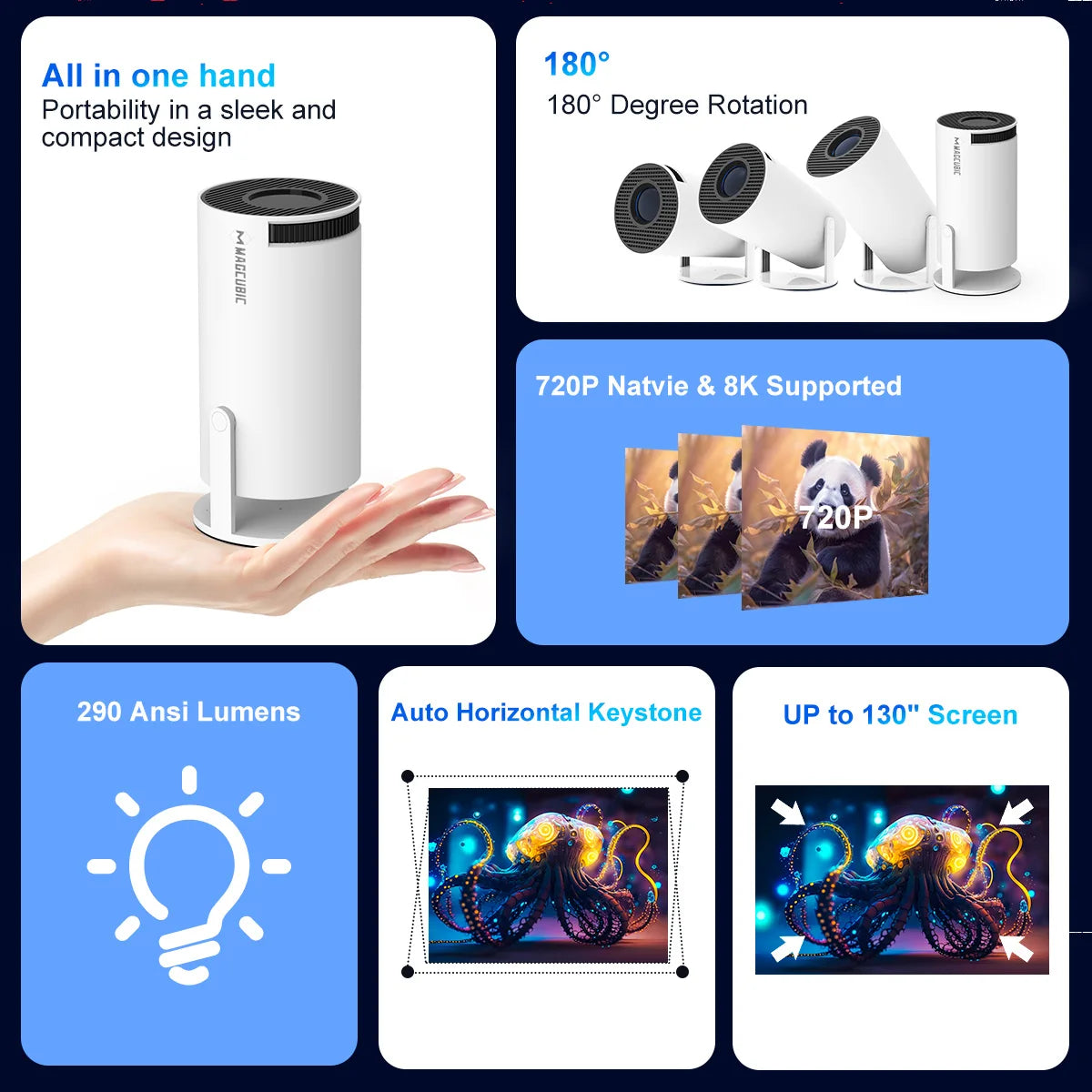Magcubic HY300 Pro – Mini-Projektor Android 14 | Wi-Fi 6 | 200 Zoll | 290 ANSI