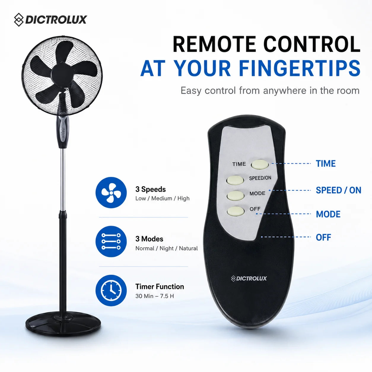 45W Standing Fan with Remote Control 43cm 5 Blades Floor Fan 3 Speeds 3 Modes Timer Oscillation Adjustable Height TechVisio
