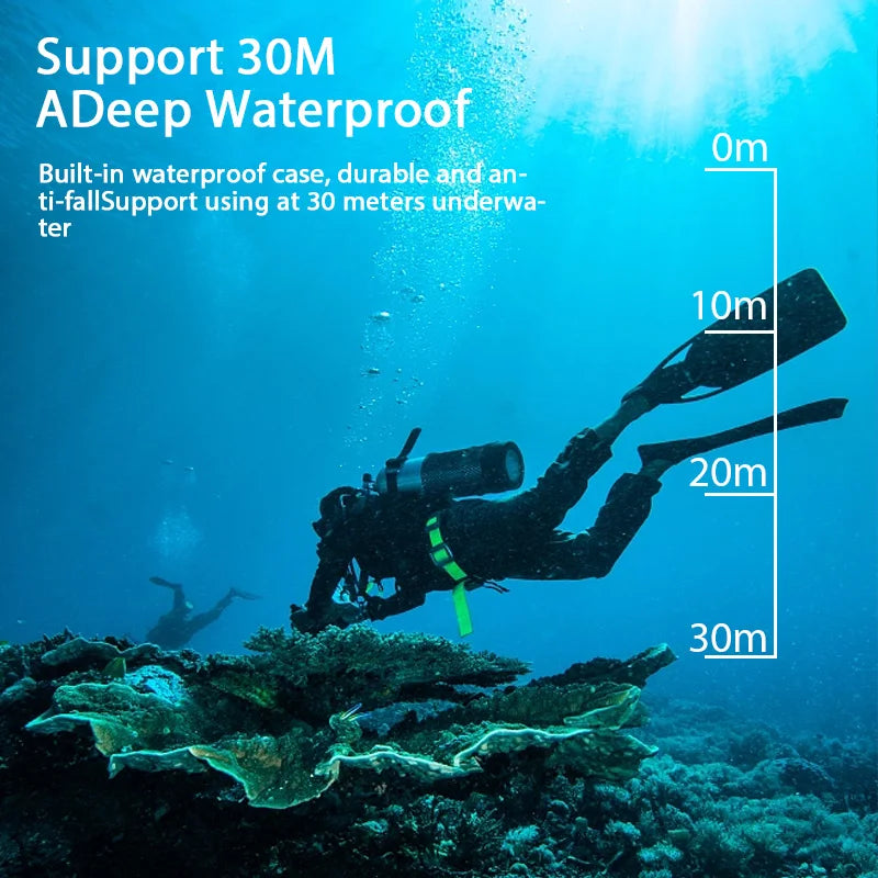 Underwater Waterproof Sports Camera Multifunctional Outdoor Riding Sports DV Skiing Diving Action Camera Video Camera For Helmet TechVisio