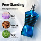 Men`s Perfume Long Lasting Eau De Toilette 100ML Eau De Cologne Male Naturally Fragrant Fashionable Spray Men Eau De Parfume TechVisio