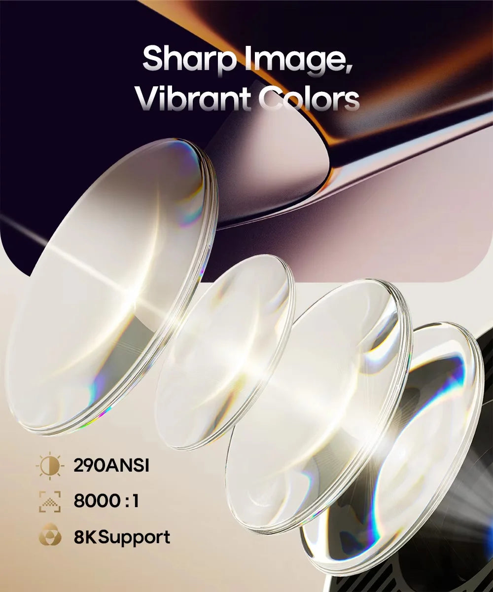 Magcubic HY300 Pro – Mini-Projektor Android 14 | Wi-Fi 6 | 200 Zoll | 290 ANSI
