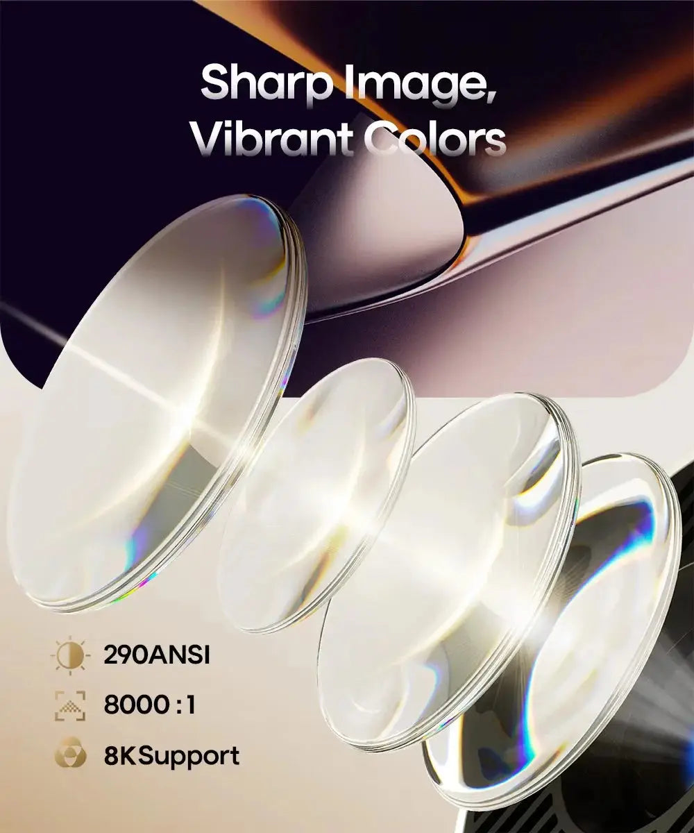 Magcubic HY300 Pro – Mini Projecteur Android 14 | Wi-Fi 6 | 200" | 290 ANSI TechVisio