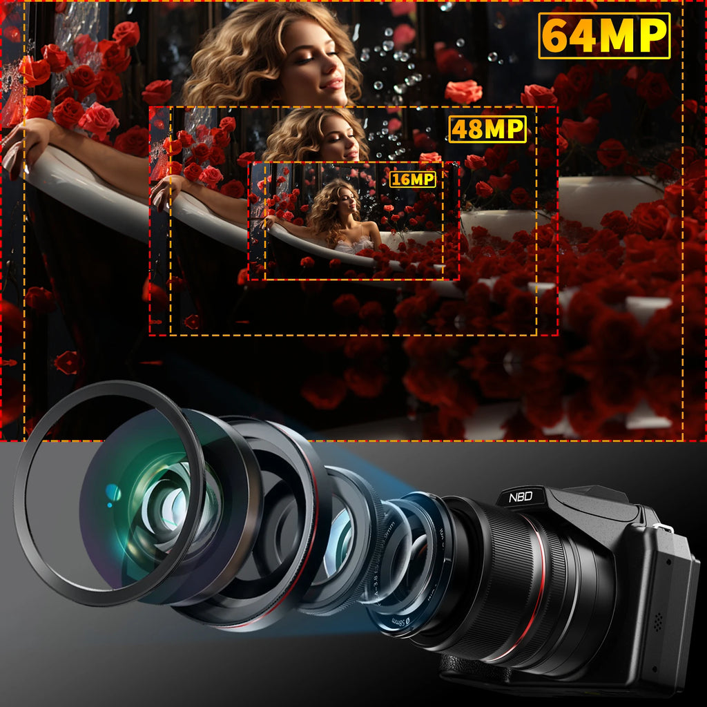 NBD S210 Full Kit Camera – 64MP | 5K | 16x Zoom | Wi-Fi