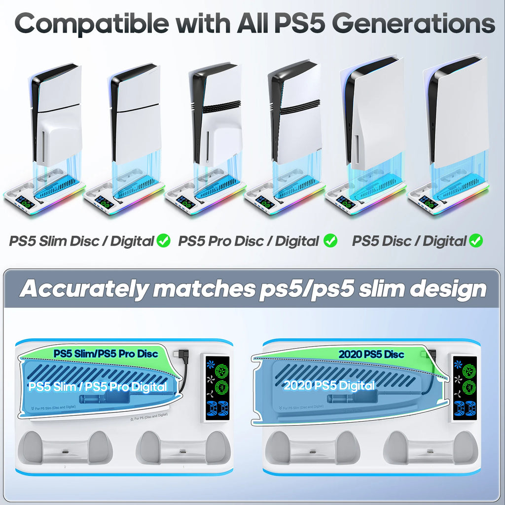 Support PS5/PS5 Slim/PS5 Pro RGB – Ventilateur 3 Niveaux, Station de Charge Manettes, Hub USB