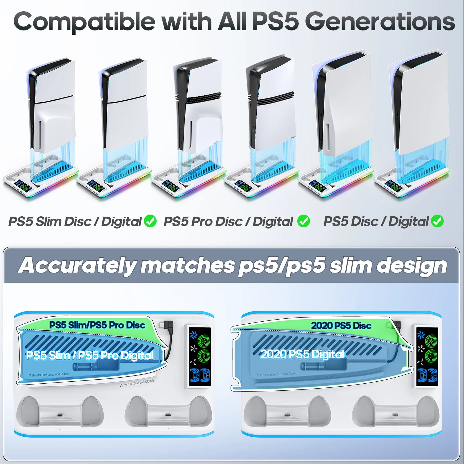 PS5/PS5 Slim/PS5 Pro RGB-Ständer – 3-stufiger Lüfter, Controller-Ladestation, USB-Hub