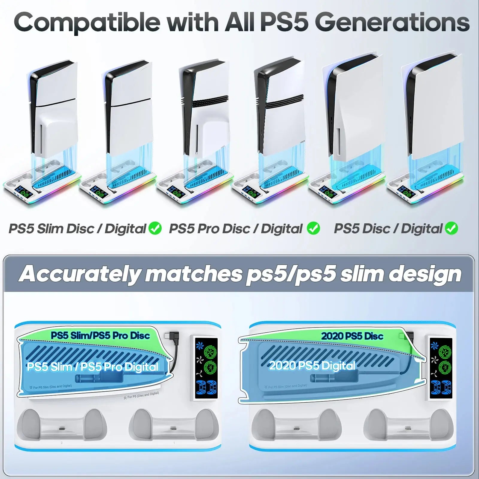 Support PS5/PS5 Slim/PS5 Pro RGB – Ventilateur 3 Niveaux, Station de Charge Manettes, Hub USB TechVisio