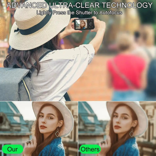 Magecam Appareil Photo 5K – 80MP | Double Écran | Zoom 18x | Wi-Fi TechVisio