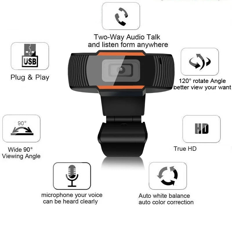 Mini Webcam 480/720/1080P HD USB Web Camera With Microphone For PC Computer Desktop Gamer Webcast Video Call Conference Work TechVisio